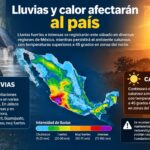 Lluvias y calor afectarán al país